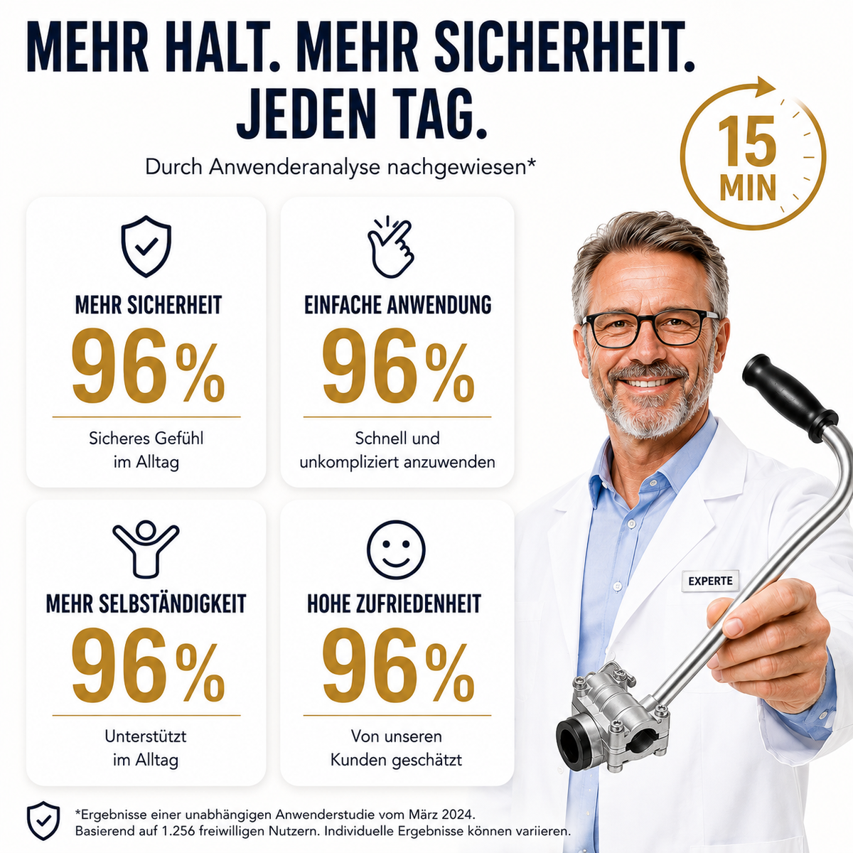 Trimmergriff – Mehr Kontrolle beim Mähen