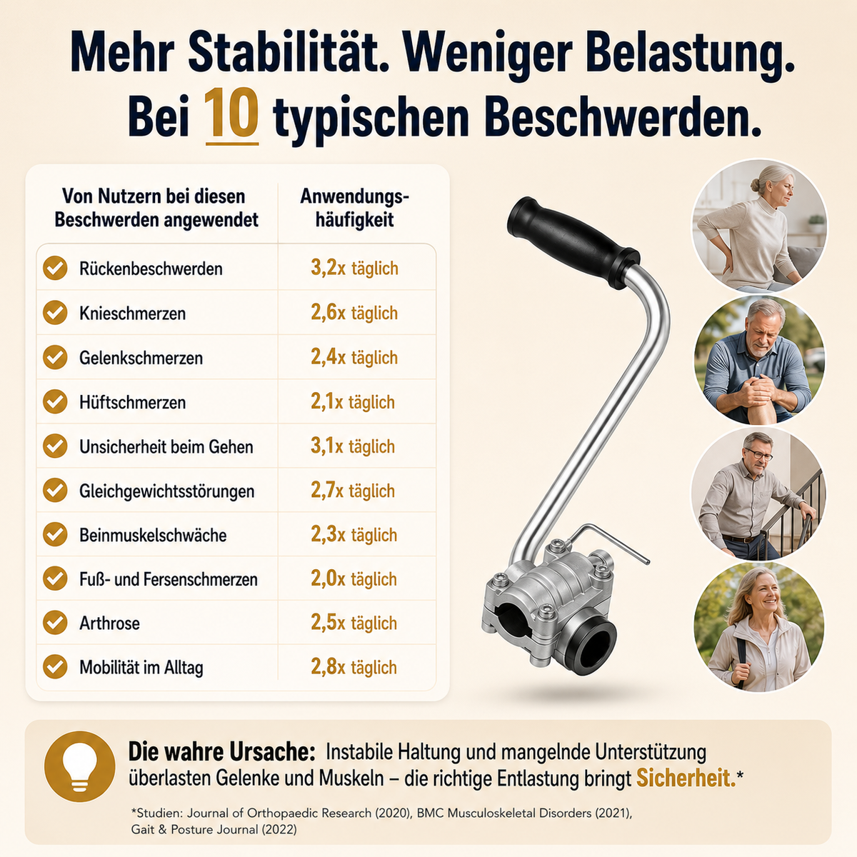 Trimmergriff – Mehr Kontrolle beim Mähen