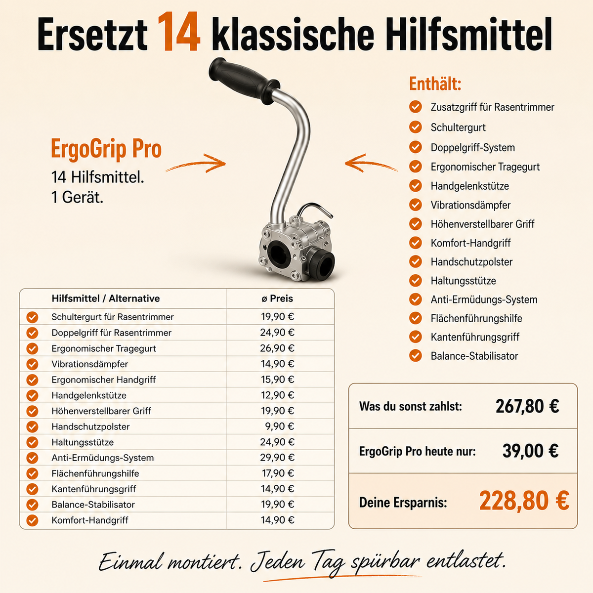 Trimmergriff – Mehr Kontrolle beim Mähen