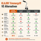 Trimmergriff – Mehr Kontrolle beim Mähen