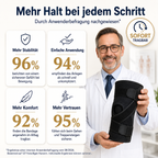 Kniebandage für Alltag & Training