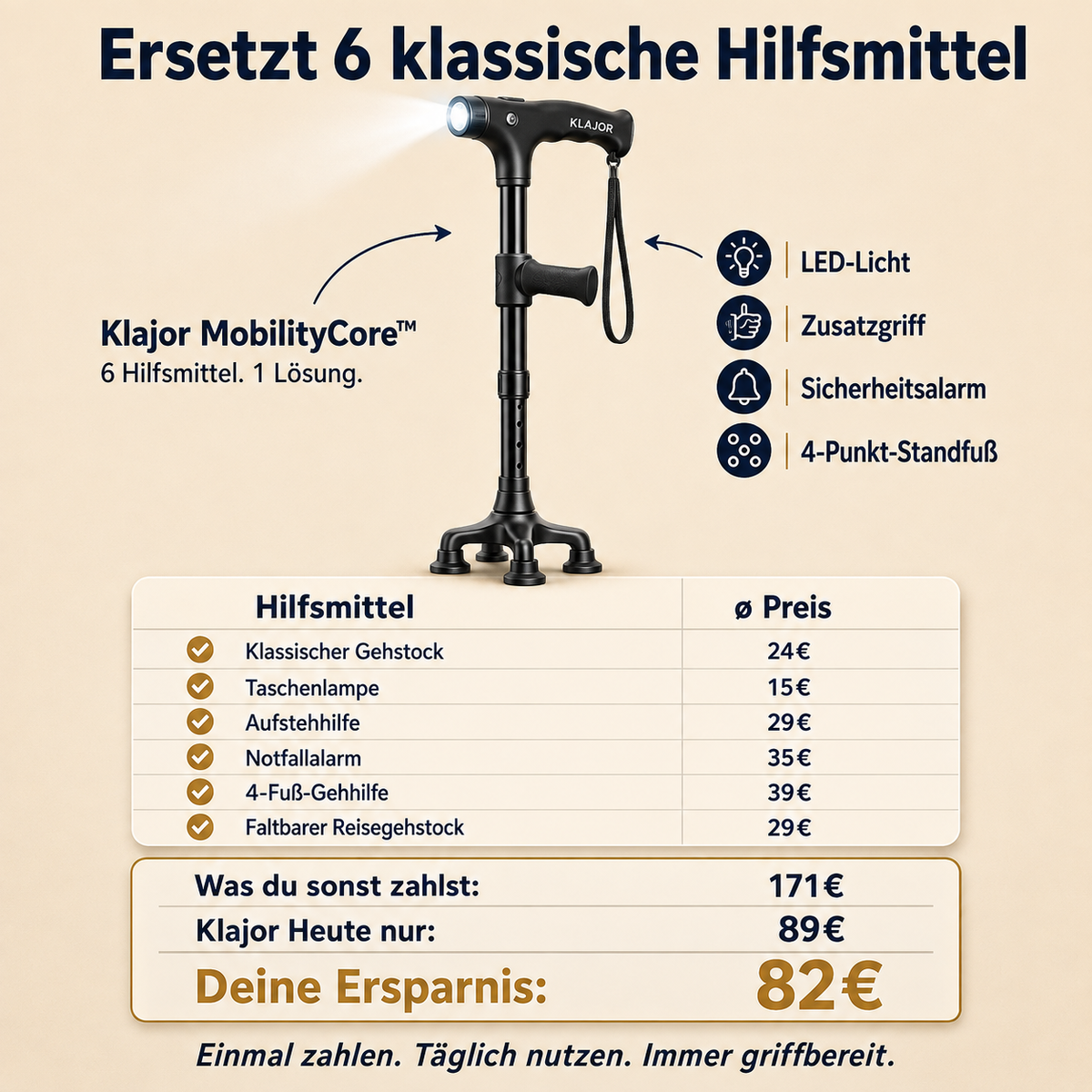 Gehstock mit LED – sicherer unterwegs